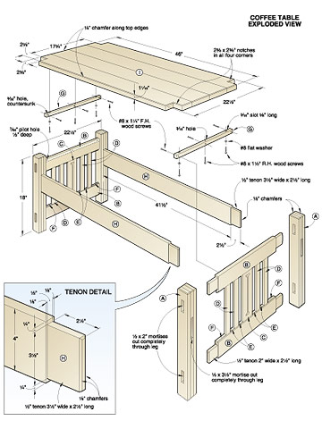 Woodworking Plans Coffee Table