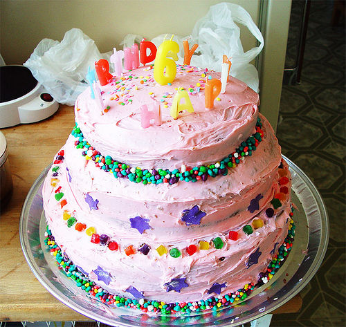 Birthday Cake Decorating Ideas