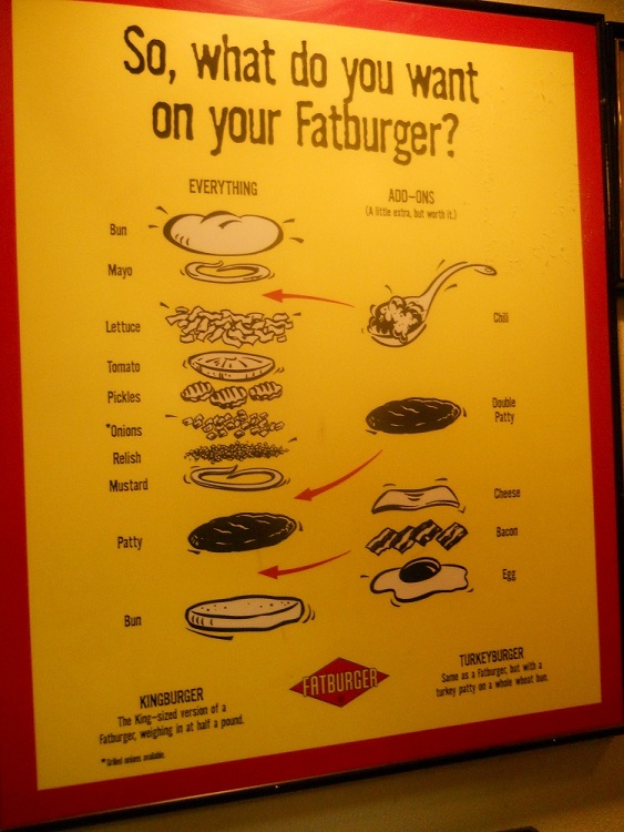 Fatburger Menu 1