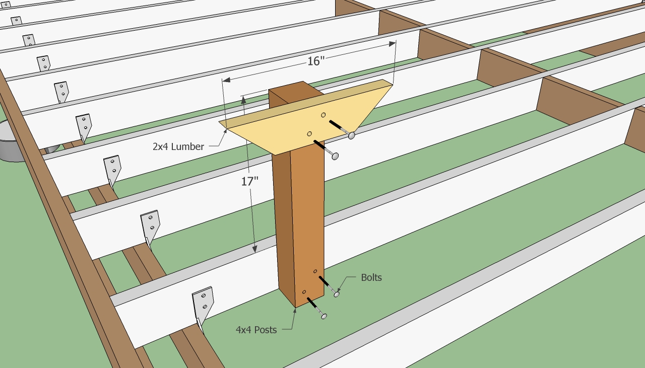 Wood Deck Plans
